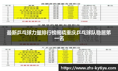 最新乒乓球力量排行榜揭晓重庆乒乓球队稳居第一名